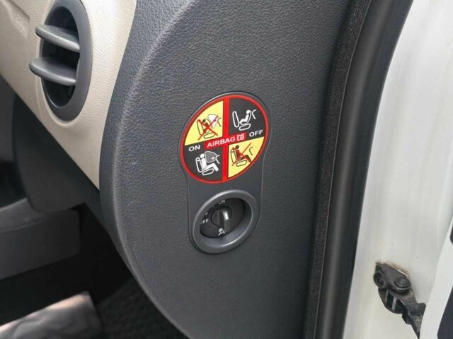 Білий Дачія Інша, об'ємом двигуна 1.6 л та пробігом 98 тис. км за 7999 $, фото 16 на Automoto.ua