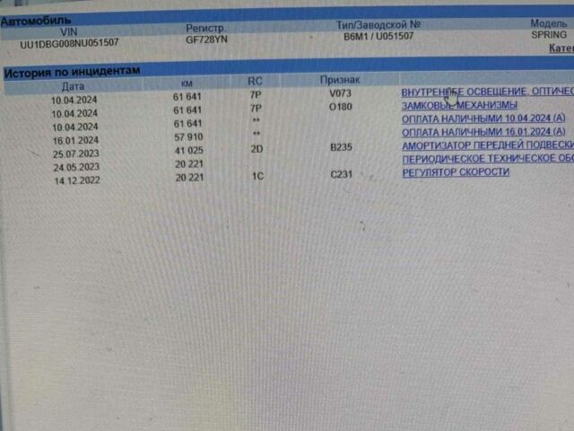 Синий Дачия Другая, объемом двигателя 2 л и пробегом 96 тыс. км за 9800 $, фото 23 на Automoto.ua
