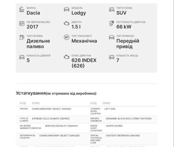 Белый Дачия Лоджи, объемом двигателя 1.5 л и пробегом 230 тыс. км за 9350 $, фото 15 на Automoto.ua