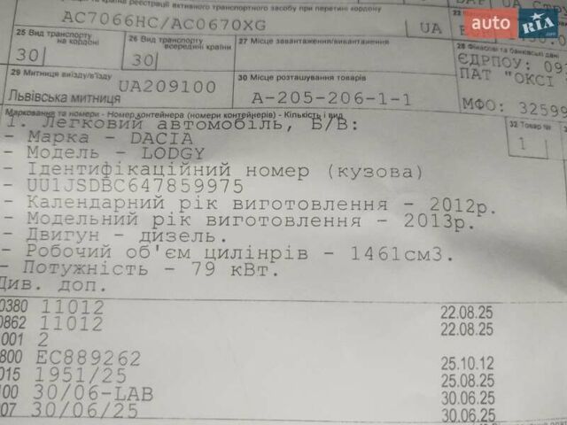 Серый Дачия Лоджи, объемом двигателя 1.5 л и пробегом 262 тыс. км за 6999 $, фото 20 на Automoto.ua
