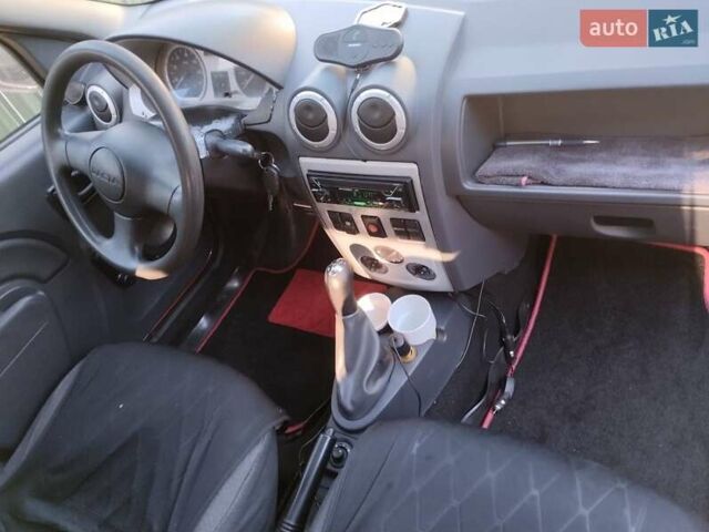 Червоний Дачія Logan, об'ємом двигуна 1.4 л та пробігом 221 тис. км за 3200 $, фото 7 на Automoto.ua