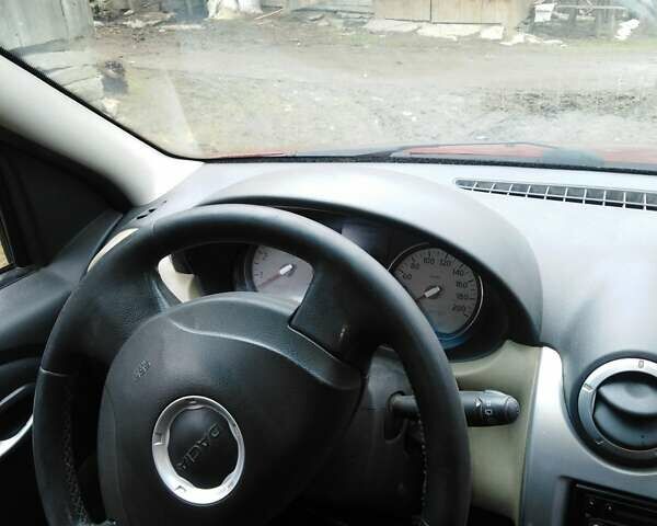 Красный Дачия Логан, объемом двигателя 1.5 л и пробегом 218 тыс. км за 4999 $, фото 32 на Automoto.ua