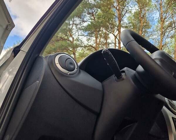 Белый Дачия Сандеро, объемом двигателя 1.6 л и пробегом 141 тыс. км за 5699 $, фото 38 на Automoto.ua