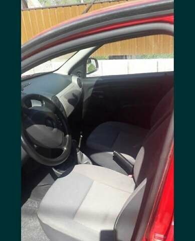 Червоний Дачія Sandero, об'ємом двигуна 1.39 л та пробігом 224 тис. км за 4150 $, фото 13 на Automoto.ua