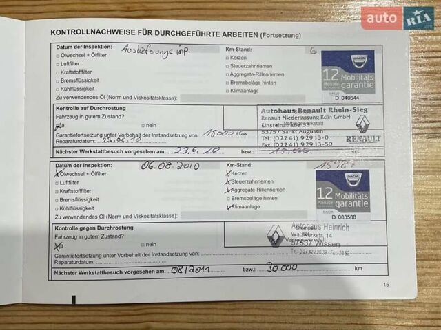 Красный Дачия Сандеро, объемом двигателя 1.2 л и пробегом 205 тыс. км за 4800 $, фото 69 на Automoto.ua