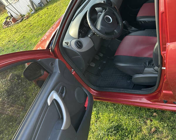 Червоний Дачія Sandero, об'ємом двигуна 1.4 л та пробігом 180 тис. км за 4800 $, фото 14 на Automoto.ua