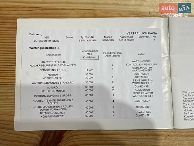 Красный Дачия Сандеро, объемом двигателя 1.2 л и пробегом 205 тыс. км за 4800 $, фото 68 на Automoto.ua