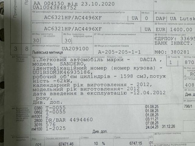 Красный Дачия Сандеро, объемом двигателя 1.6 л и пробегом 185 тыс. км за 7350 $, фото 9 на Automoto.ua
