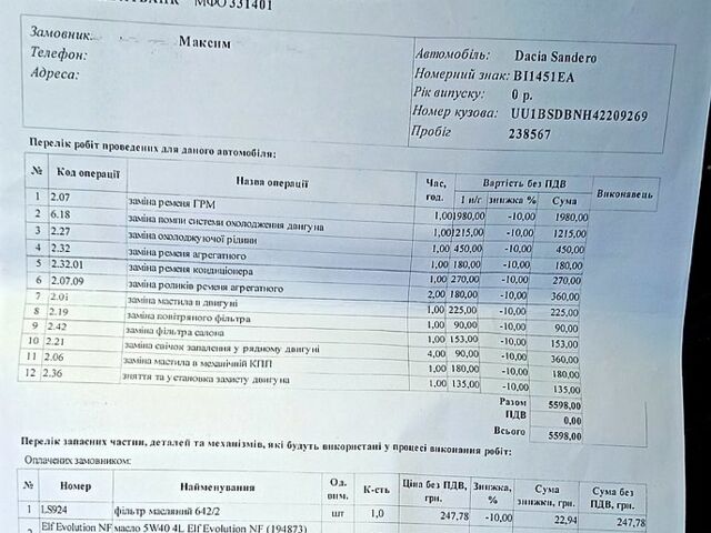 Серый Дачия Сандеро, объемом двигателя 1.1 л и пробегом 248 тыс. км за 4100 $, фото 8 на Automoto.ua