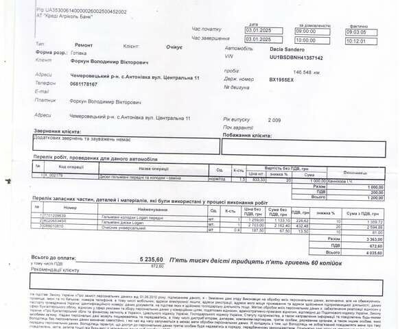Синий Дачия Сандеро, объемом двигателя 1.15 л и пробегом 154 тыс. км за 3550 $, фото 20 на Automoto.ua