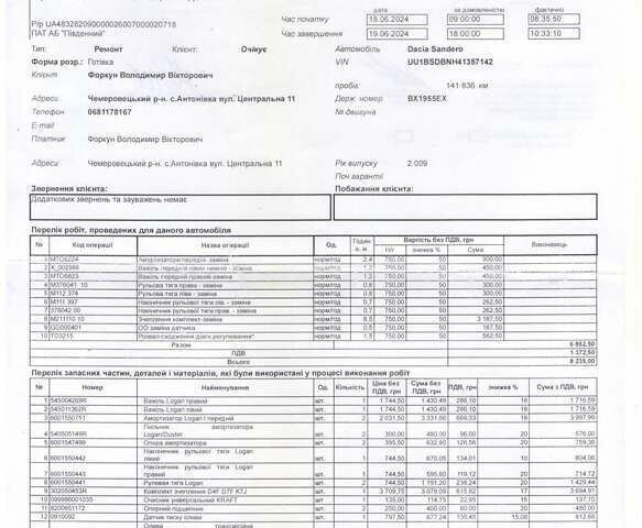 Синий Дачия Сандеро, объемом двигателя 1.15 л и пробегом 154 тыс. км за 3550 $, фото 21 на Automoto.ua