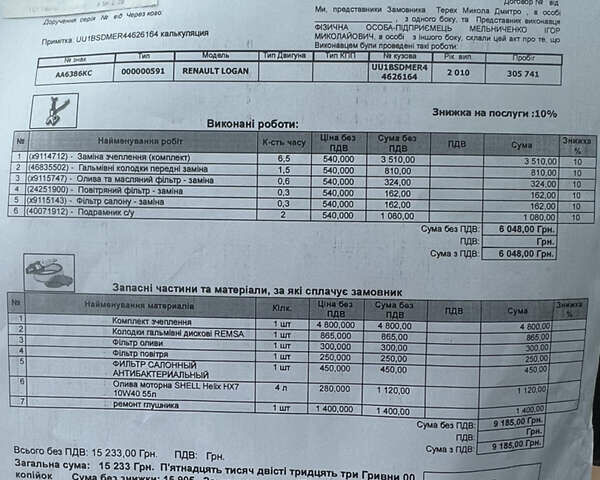 Синий Дачия Сандеро, объемом двигателя 1.4 л и пробегом 311 тыс. км за 4000 $, фото 14 на Automoto.ua