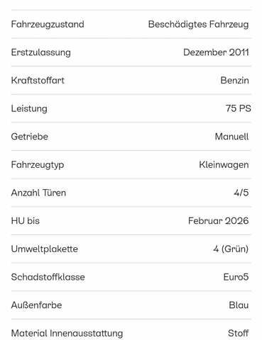 Синій Дачія Sandero, об'ємом двигуна 1.2 л та пробігом 135 тис. км за 3650 $, фото 6 на Automoto.ua