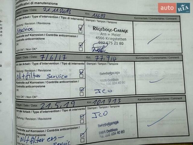 Білий Дачія Duster, об'ємом двигуна 1.5 л та пробігом 182 тис. км за 8999 $, фото 61 на Automoto.ua