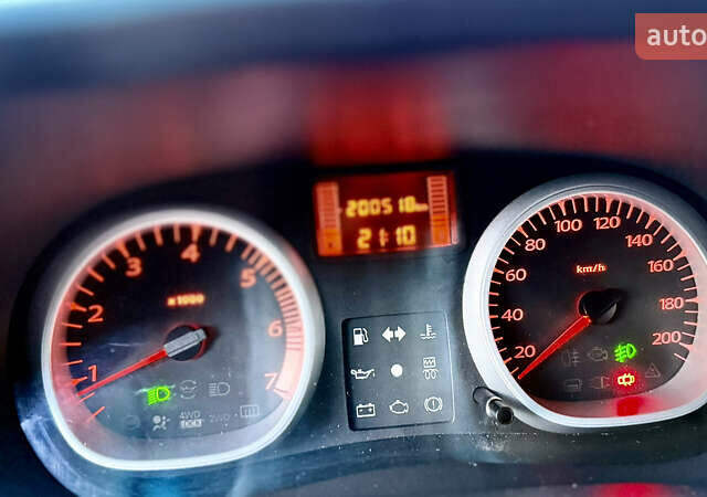Белый Дачия Duster, объемом двигателя 1.5 л и пробегом 200 тыс. км за 8999 $, фото 19 на Automoto.ua