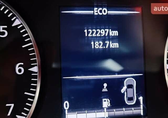 Белый Дачия Duster, объемом двигателя 1.5 л и пробегом 122 тыс. км за 14700 $, фото 17 на Automoto.ua