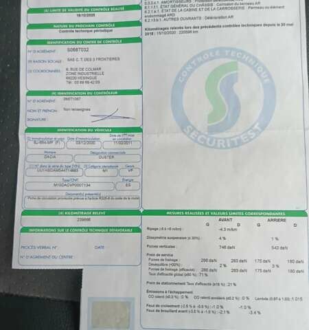 Черный Дачия Duster, объемом двигателя 1.6 л и пробегом 240 тыс. км за 8000 $, фото 45 на Automoto.ua