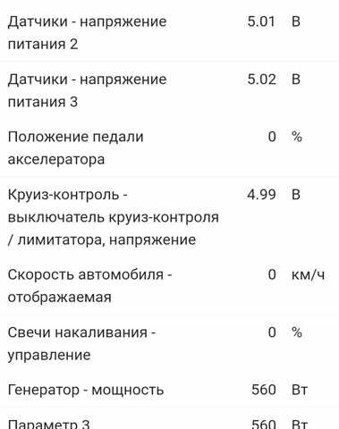 Сірий Дачія Duster, об'ємом двигуна 1.46 л та пробігом 165 тис. км за 8400 $, фото 9 на Automoto.ua