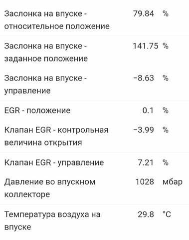 Сірий Дачія Duster, об'ємом двигуна 1.46 л та пробігом 165 тис. км за 8400 $, фото 10 на Automoto.ua