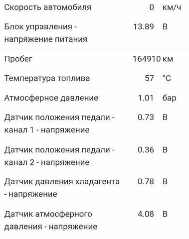 Сірий Дачія Duster, об'ємом двигуна 1.46 л та пробігом 165 тис. км за 8400 $, фото 8 на Automoto.ua