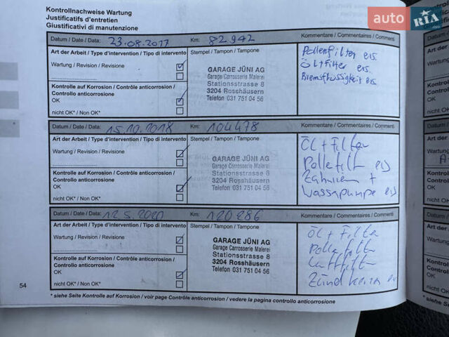 Синий Дачия Duster, объемом двигателя 1.6 л и пробегом 190 тыс. км за 9500 $, фото 68 на Automoto.ua