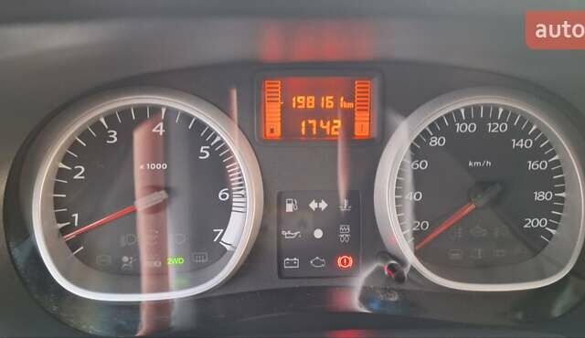 Дачия Duster 2013 в Новоархангельске на Automoto.ua Зеленый Дачия Duster, объемом двигателя 1.5 л и пробегом 198 тыс. км за 10500 $, фото 136 на Automoto.ua