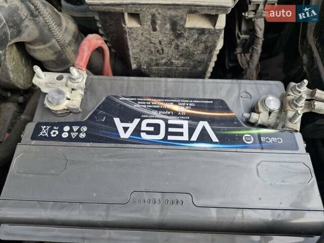 Зелений Дачія Duster, об'ємом двигуна 1.5 л та пробігом 168 тис. км за 10499 $, фото 29 на Automoto.ua