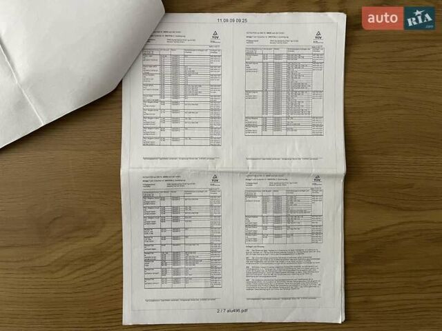 Белый Дачия Logan MCV, объемом двигателя 1.4 л и пробегом 253 тыс. км за 5300 $, фото 82 на Automoto.ua