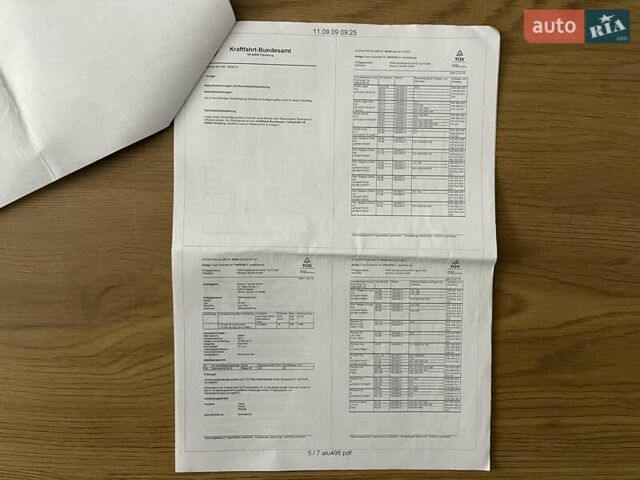 Белый Дачия Logan MCV, объемом двигателя 1.4 л и пробегом 253 тыс. км за 5300 $, фото 85 на Automoto.ua