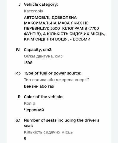 Красный Дачия Logan MCV, объемом двигателя 1.6 л и пробегом 194 тыс. км за 4500 $, фото 13 на Automoto.ua