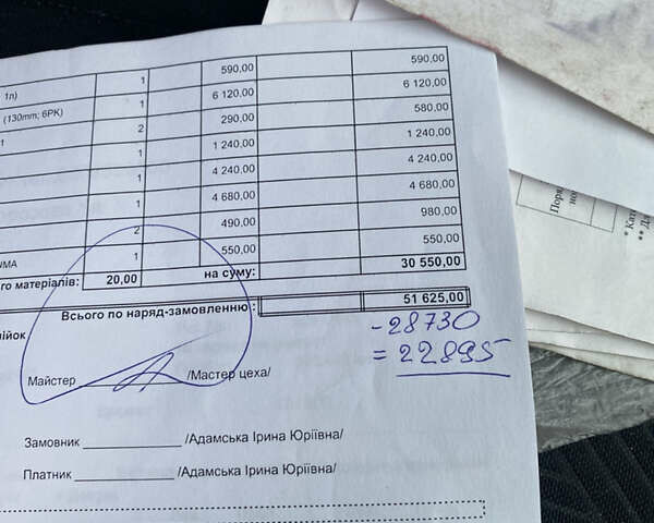 Синий Дачия Logan MCV, объемом двигателя 1.6 л и пробегом 280 тыс. км за 2500 $, фото 11 на Automoto.ua