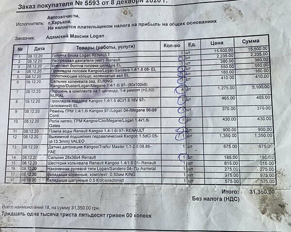 Синий Дачия Logan MCV, объемом двигателя 1.6 л и пробегом 280 тыс. км за 2500 $, фото 12 на Automoto.ua