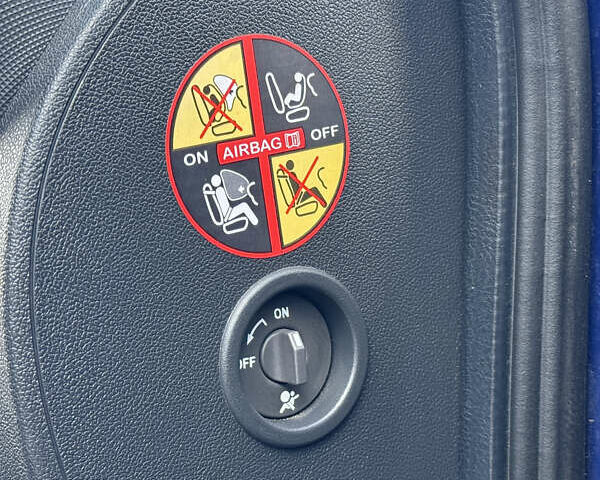 Синій Дачія Logan MCV, об'ємом двигуна 1.6 л та пробігом 197 тис. км за 6300 $, фото 28 на Automoto.ua