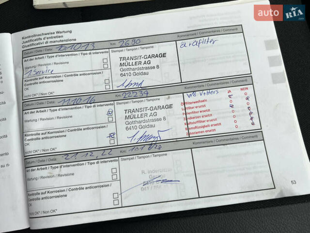 Красный Дачия Sandero StepWay, объемом двигателя 1.6 л и пробегом 139 тыс. км за 7350 $, фото 163 на Automoto.ua