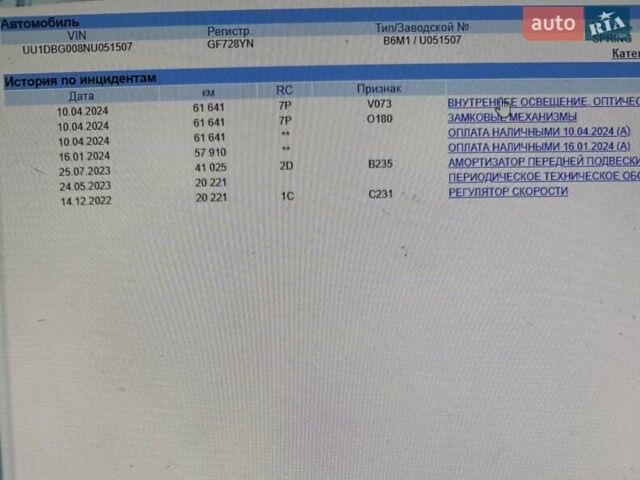 Синий Дачия Spring, объемом двигателя 0 л и пробегом 96 тыс. км за 9800 $, фото 40 на Automoto.ua