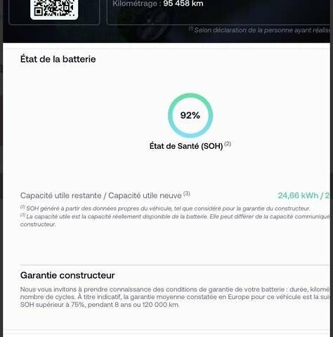 Синий Дачия Spring, объемом двигателя 0 л и пробегом 96 тыс. км за 9800 $, фото 38 на Automoto.ua