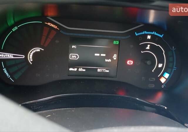 Синий Дачия Spring, объемом двигателя 0 л и пробегом 81 тыс. км за 10200 $, фото 13 на Automoto.ua