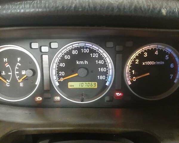 Черный Дади Шатл, объемом двигателя 2.4 л и пробегом 107 тыс. км за 5000 $, фото 1 на Automoto.ua