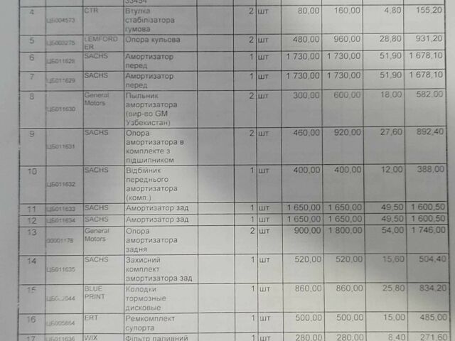 Сірий Деу Лачетті, об'ємом двигуна 1.8 л та пробігом 282 тис. км за 3850 $, фото 14 на Automoto.ua