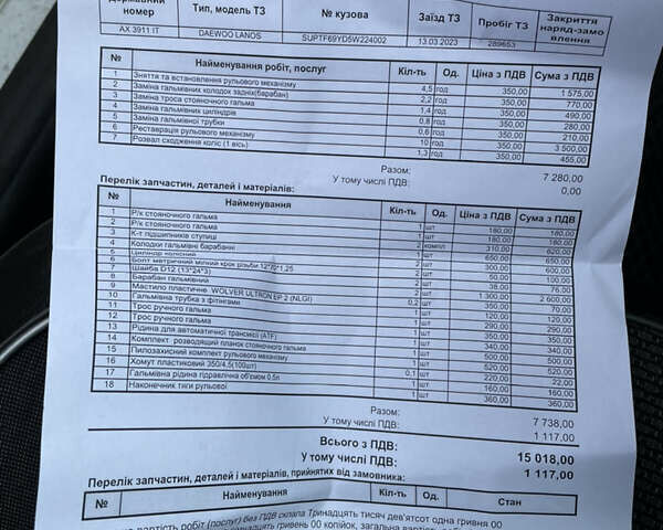 Білий Деу Ланос, об'ємом двигуна 1.5 л та пробігом 313 тис. км за 2500 $, фото 29 на Automoto.ua