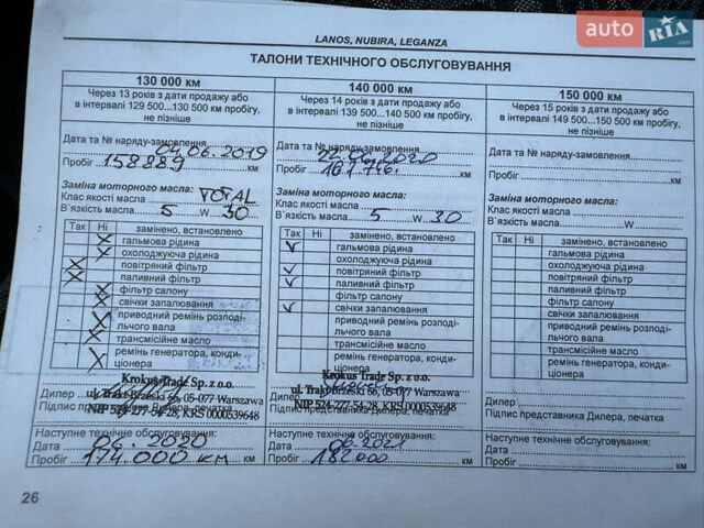 Чорний Деу Ланос, об'ємом двигуна 1.5 л та пробігом 190 тис. км за 2790 $, фото 22 на Automoto.ua