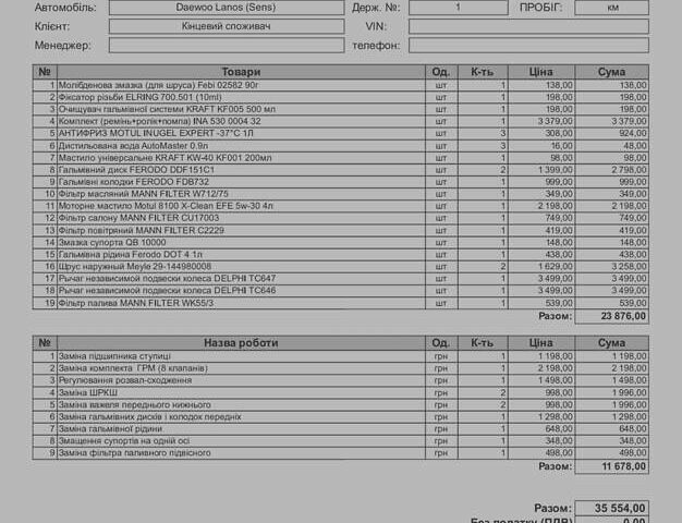 Красный Дэу Ланос, объемом двигателя 1.5 л и пробегом 469 тыс. км за 2850 $, фото 18 на Automoto.ua