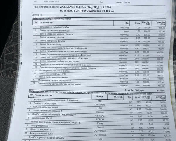 Червоний Деу Ланос, об'ємом двигуна 1.5 л та пробігом 78 тис. км за 2900 $, фото 3 на Automoto.ua