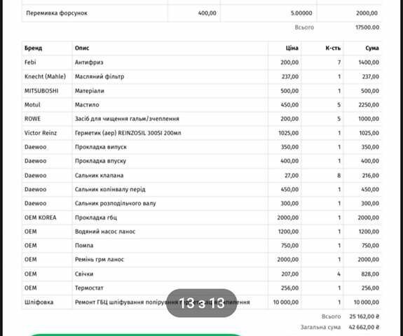 Красный Дэу Ланос, объемом двигателя 1.5 л и пробегом 174 тыс. км за 2650 $, фото 1 на Automoto.ua