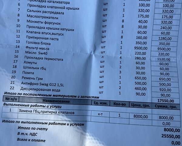 Красный Дэу Ланос, объемом двигателя 1.5 л и пробегом 103 тыс. км за 2650 $, фото 16 на Automoto.ua