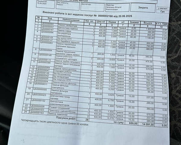 Серый Дэу Ланос, объемом двигателя 1.5 л и пробегом 202 тыс. км за 2100 $, фото 26 на Automoto.ua