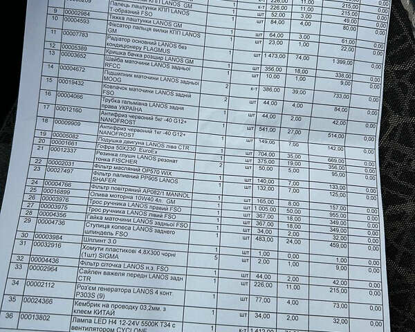 Серый Дэу Ланос, объемом двигателя 1.5 л и пробегом 202 тыс. км за 2100 $, фото 27 на Automoto.ua
