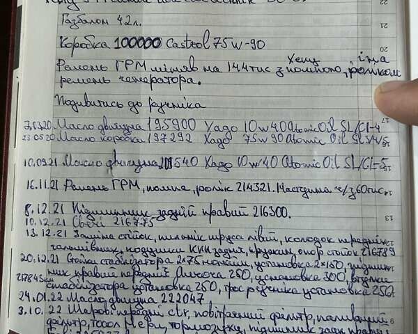 Сірий Деу Ланос, об'ємом двигуна 1.5 л та пробігом 240 тис. км за 3400 $, фото 17 на Automoto.ua
