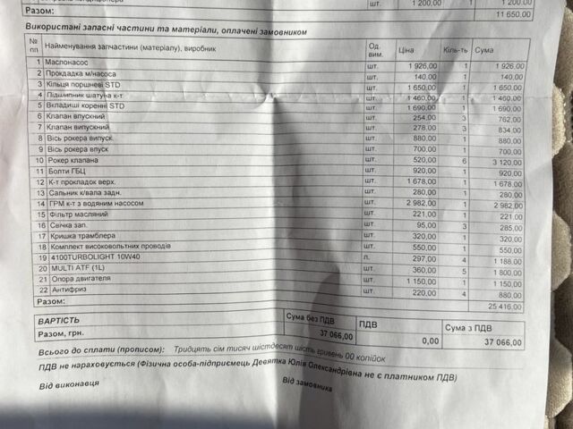 Білий Деу Матіз, об'ємом двигуна 0.8 л та пробігом 118 тис. км за 3300 $, фото 18 на Automoto.ua