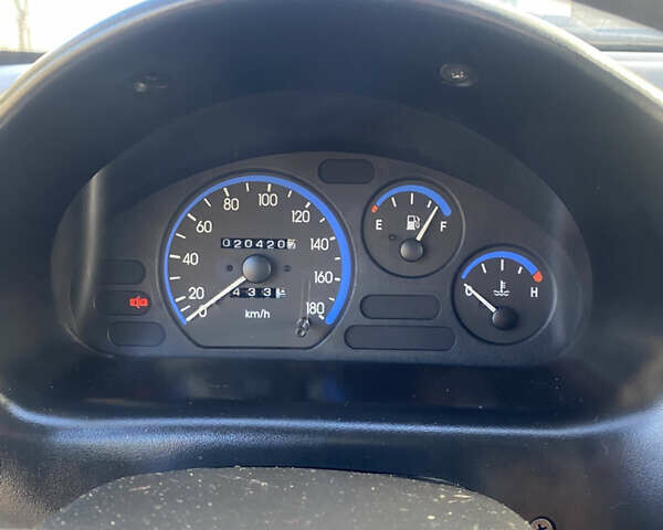 Білий Деу Матіз, об'ємом двигуна 0.8 л та пробігом 150 тис. км за 2500 $, фото 4 на Automoto.ua